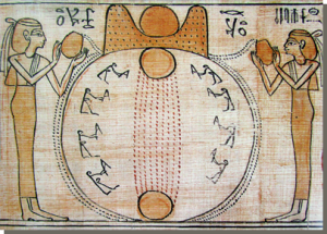 De-scheppingsmythe-van-Hermopolis-Magna-de-ogdoade-dodenboekpapyrus-van-Chonsoemose-1000-v.chr_